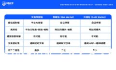 和关键词```xml2019年最新